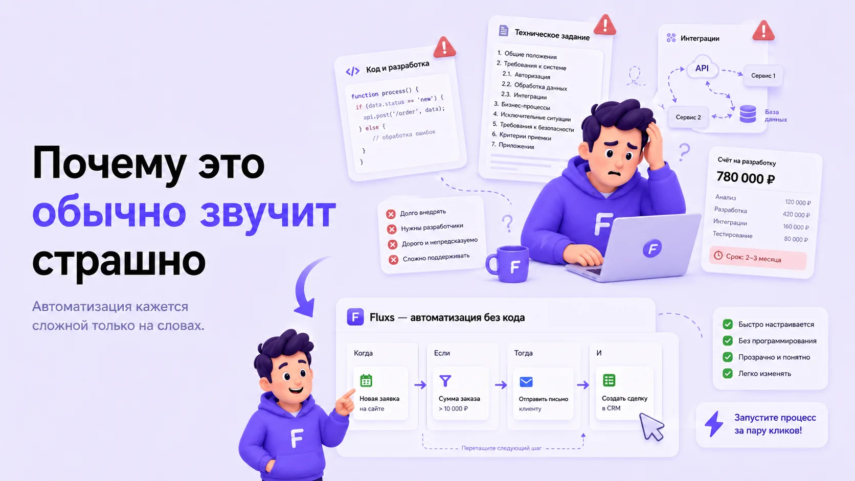 Три заявки пролежали до обеда, потому что один человек заболел. Знакомо?

Если утро в компании начин