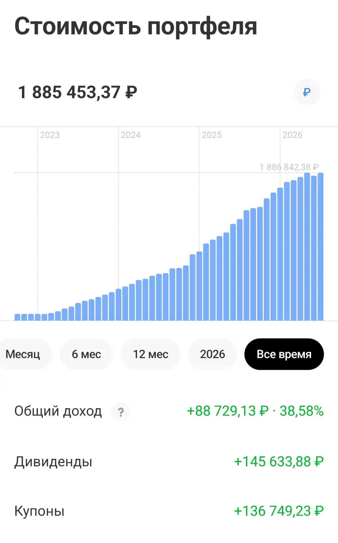 Капитал на 31.07.2026г. 

1. Фондовый рынок: 
  1 885 453 руб. 

2. Вклады: 
  466 078 руб. 

3. Мет