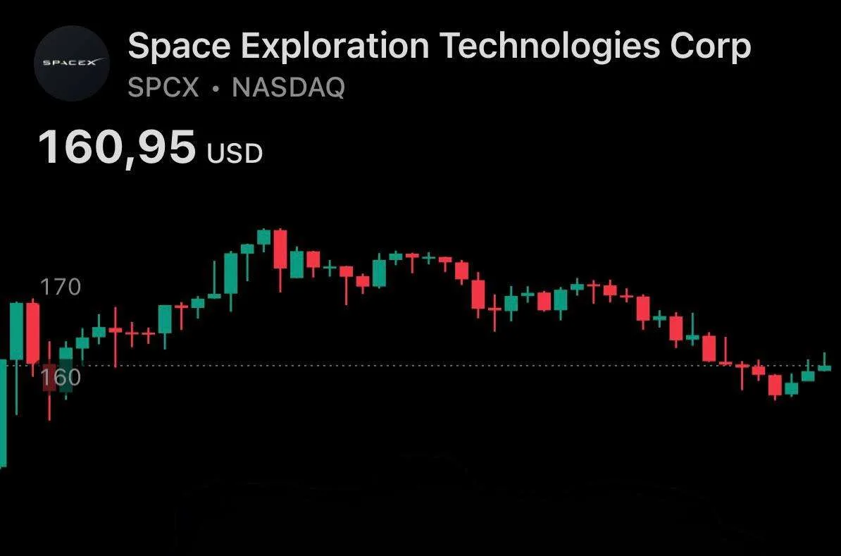SpaceX вышла на IPO — и вот что стоит знать об этом событии.

После выхода компании Илона Маска на б