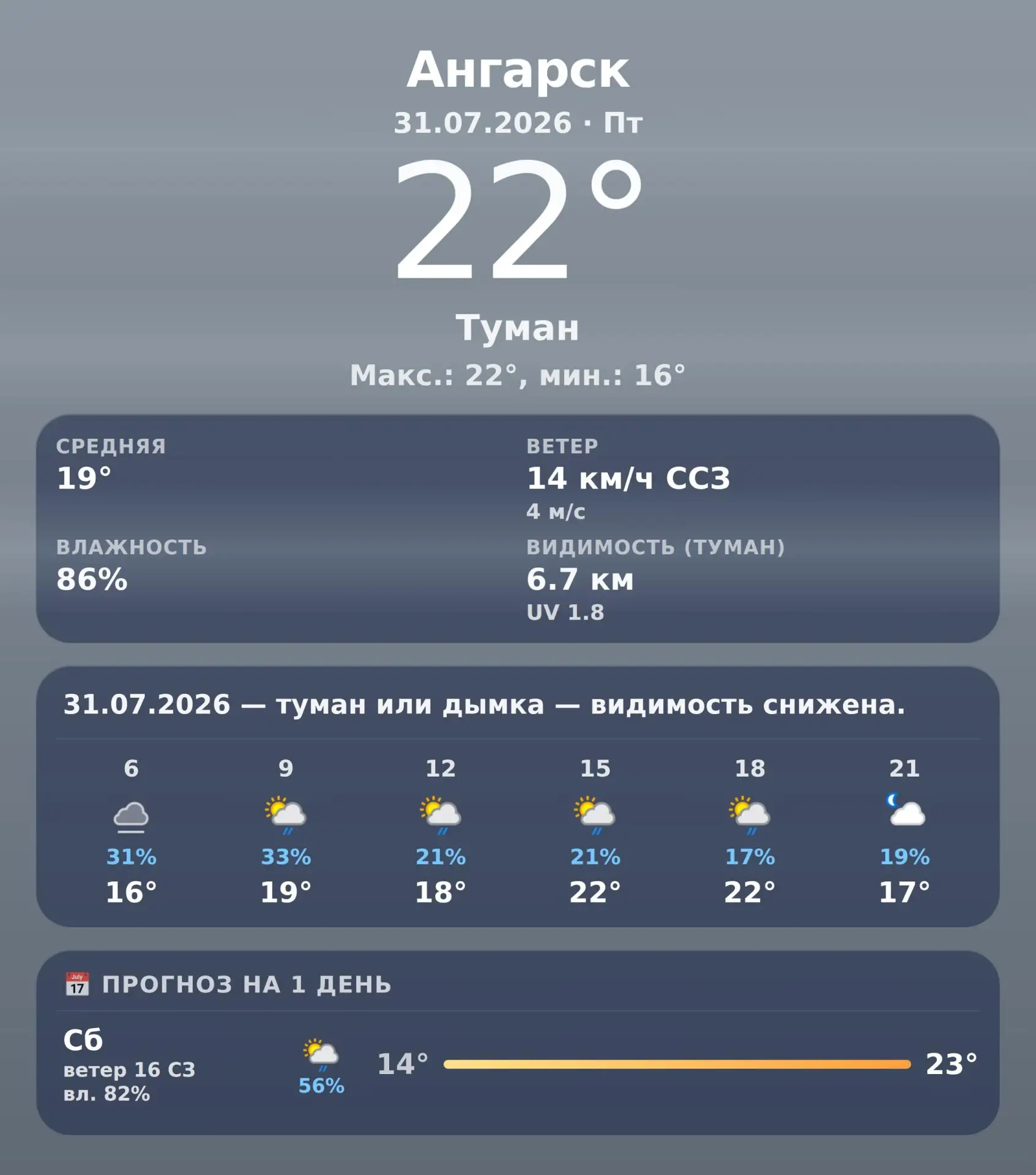 🌤 Доброе утро, Ангарск! · Прогноз погоды на 31.07.2026