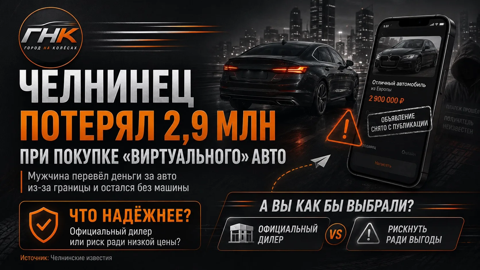 Челнинец потерял 2,9 млн рублей при покупке «виртуального» автомобиля.
Мужчина перевёл деньги за авт