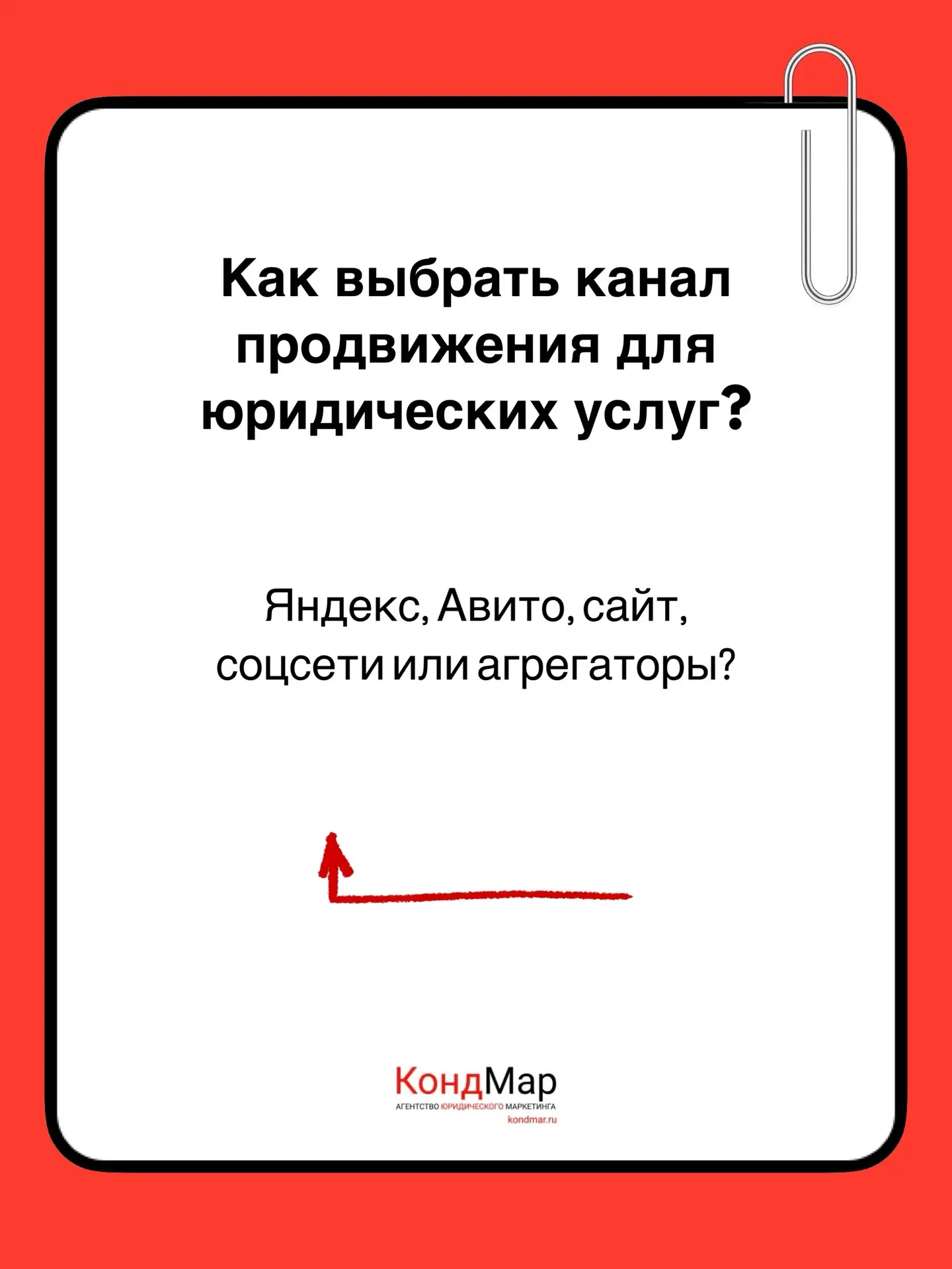 Один из самых частых вопросов в юридическом маркетинге:

«Что лучше работает - Яндекс, Авито, сайт, 