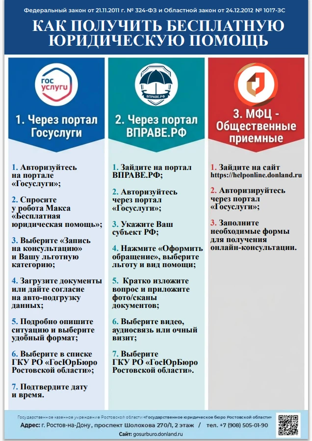 🛡️ Бесплатная юридическая помощь в Ростовской области!

ГосЮрБюро предоставляет бесплатные консульт