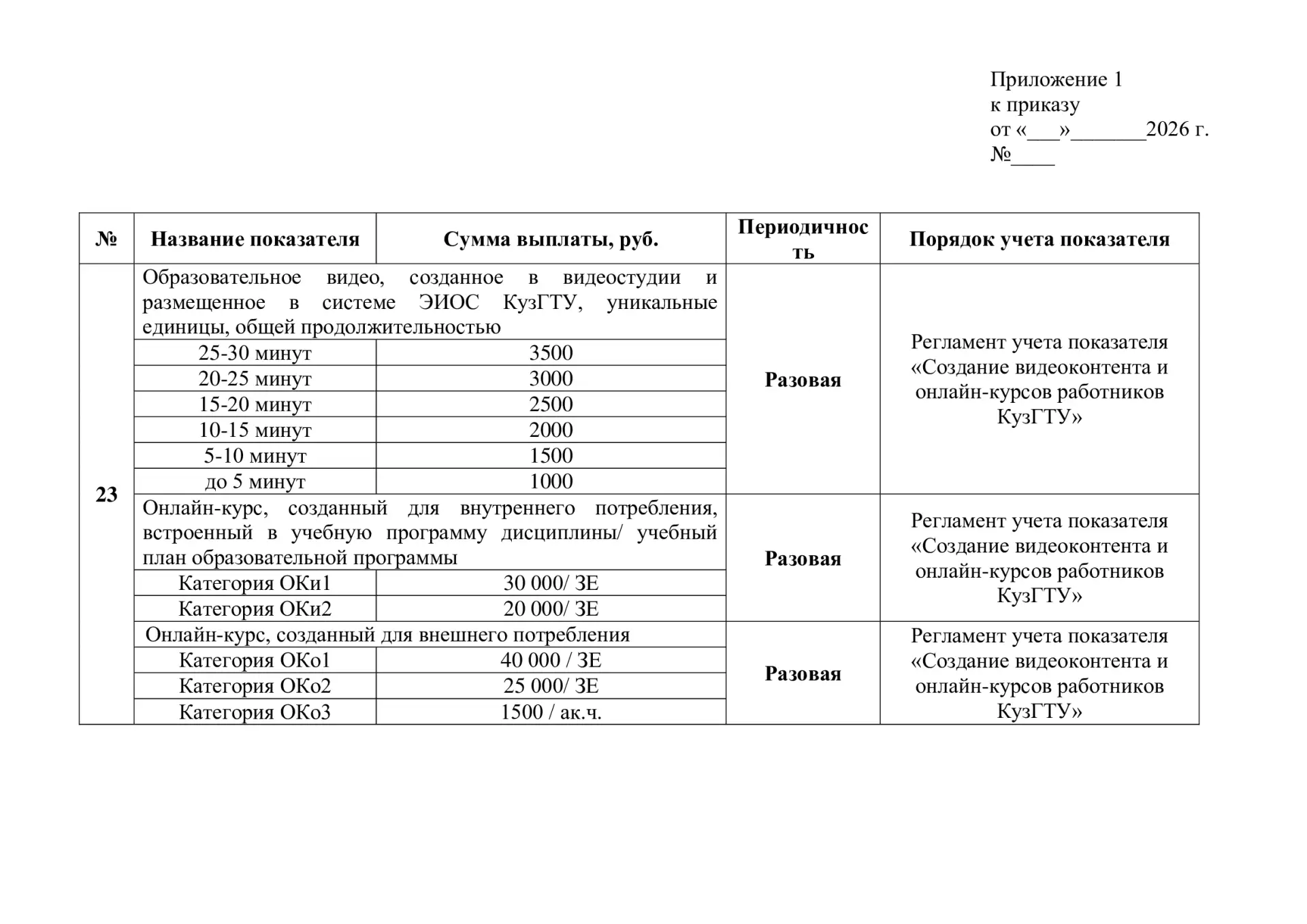 Признайтесь, друзья, вы же в детстве мечтали стать актрисой или актером?

Ты вдохновенно произносишь