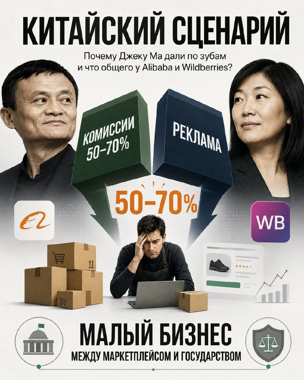 🇨🇳 Китайский сценарий: почему Джеку Ма дали по зубам и что общего у Alibaba и Wildberries?

Taobao