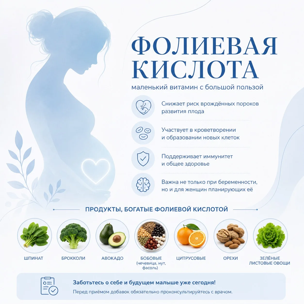 💊 «Пропейте фолиевую кислоту» - эту фразу слышала почти каждая женщина на приеме у гинеколога. Но п