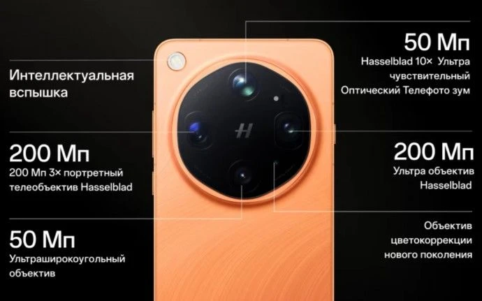 Oppo Find X9 Ultra — новый ультрафлагман компании Oppo, который сочетает передовые технологии, мощну