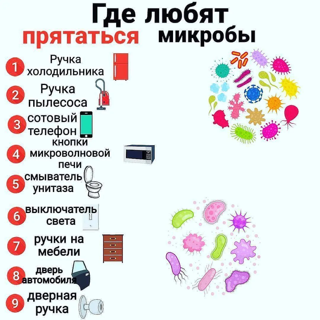 ❗️Уделяйте этим местам больше внимания при уборке