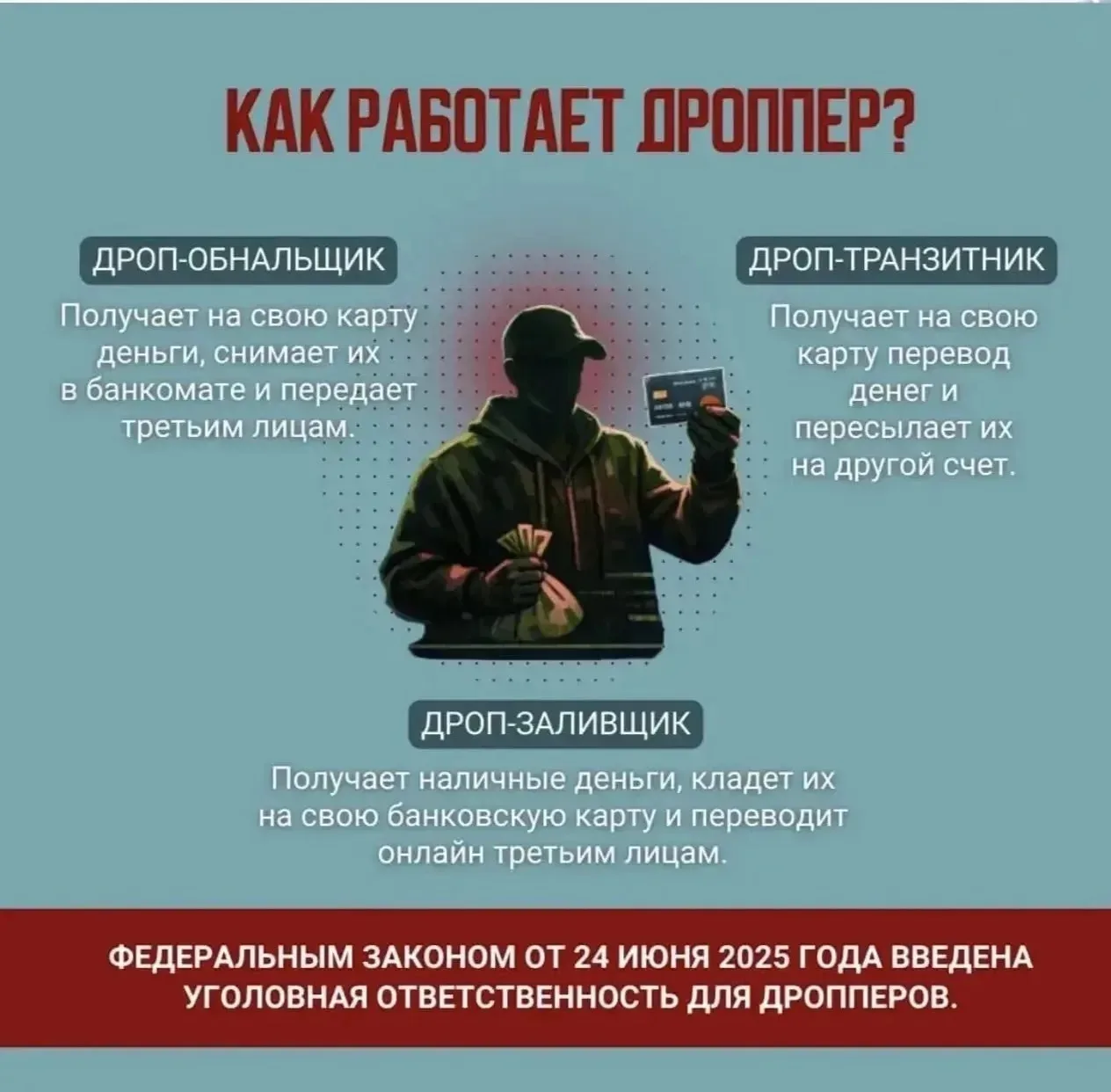 ❗МВД предупреждает: дропперство - уголовное преступление. 
 
С 4 июля 2025 года в России вступили в 