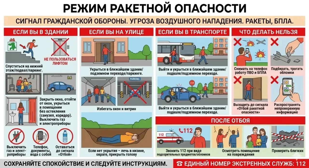Режим ракетной опасности – это сигнал гражданской обороны, который означает угрозу воздушного нападе