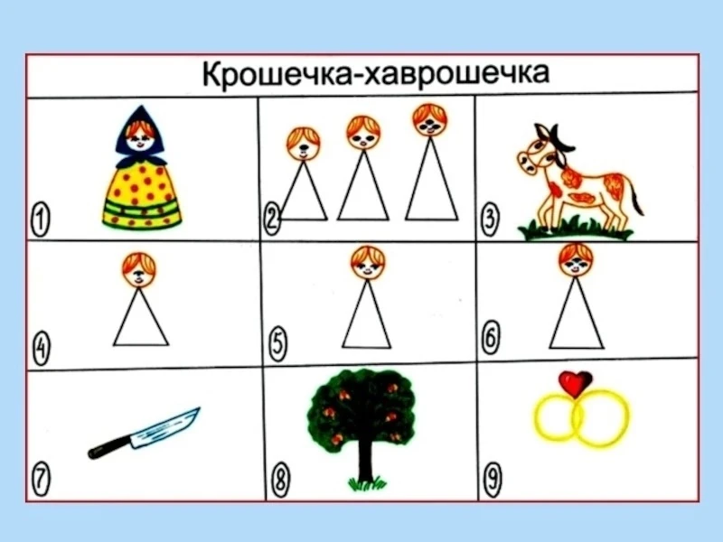 ЧТЕНИЕ
Метотаблицы: рассказываем сказки