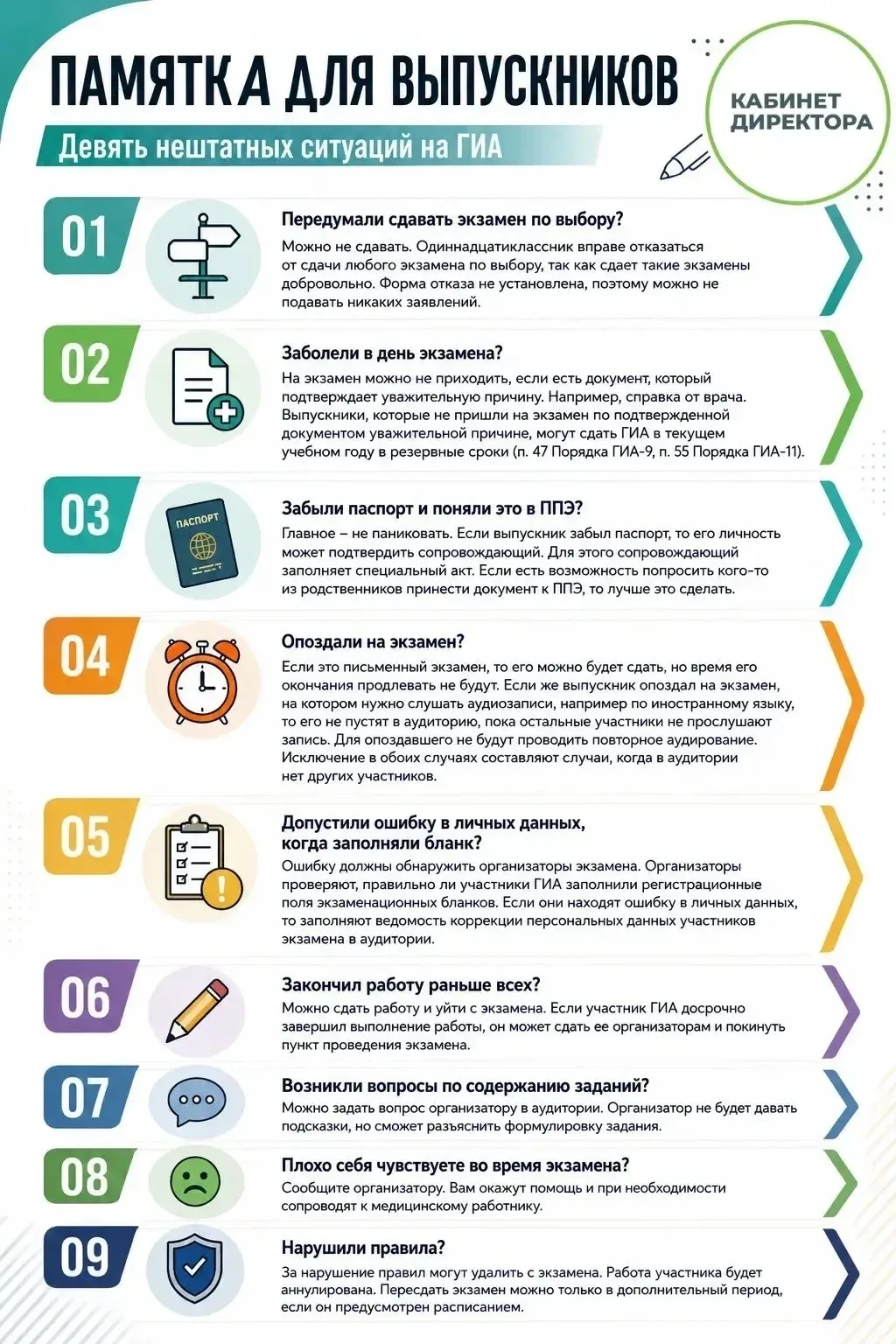 📢Памятка для выпускников
