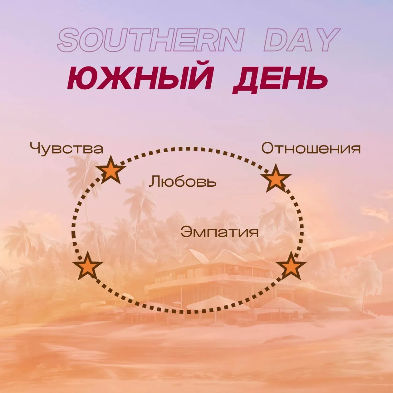 Южный день 🧡 Тренируем Ю+ и Ю-

Чем примечательны Южные типы? Пожалуй, их главная отличительная осо