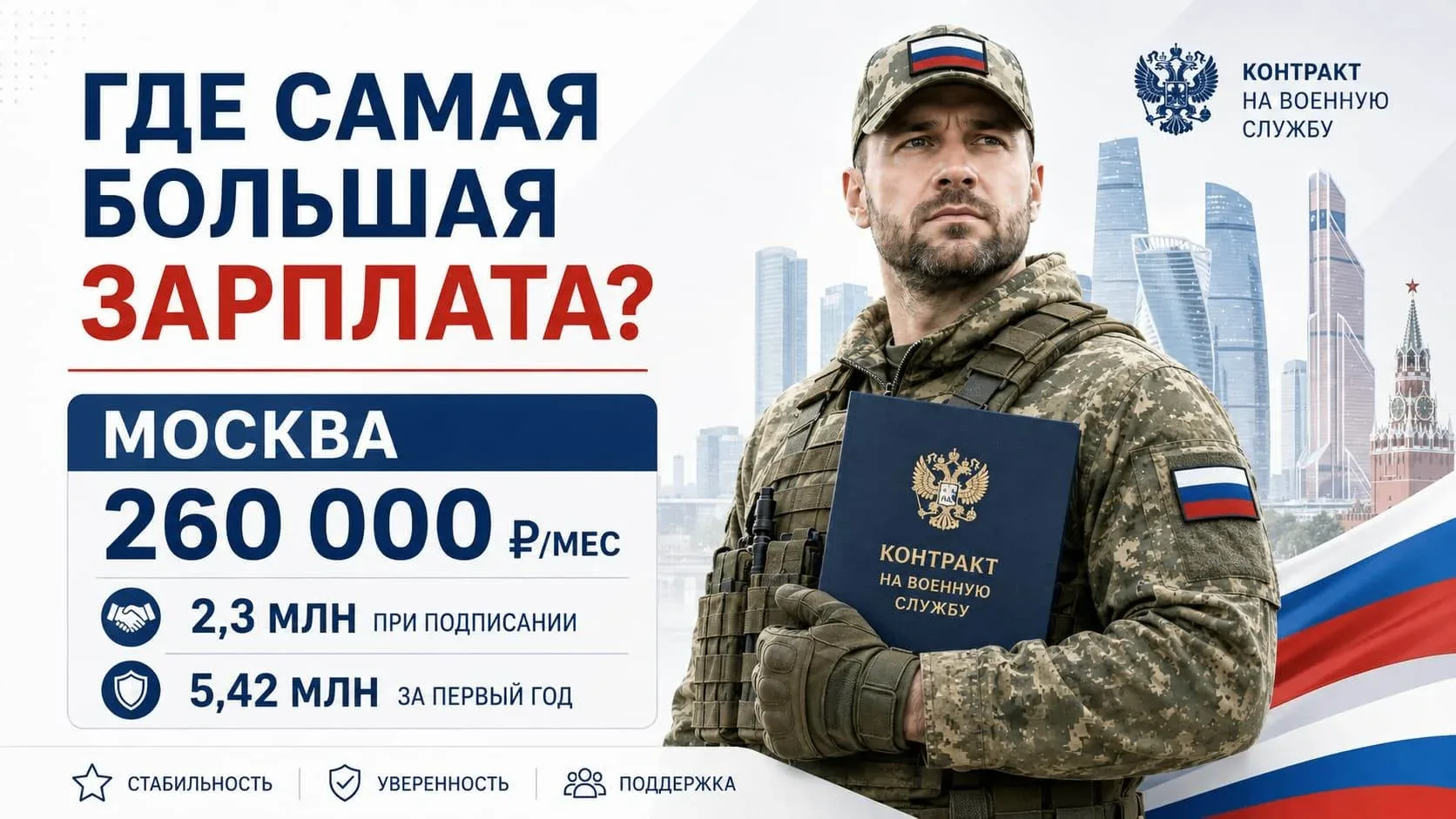 260 тысяч рублей в месяц: сколько можно получить за первый год контракта в Москве
──────────────────