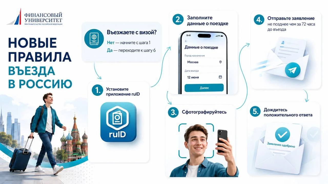 ❗️Важная информация для иностранных обучающихся

С 30 июня 2026 года вступают в силу новые правила в