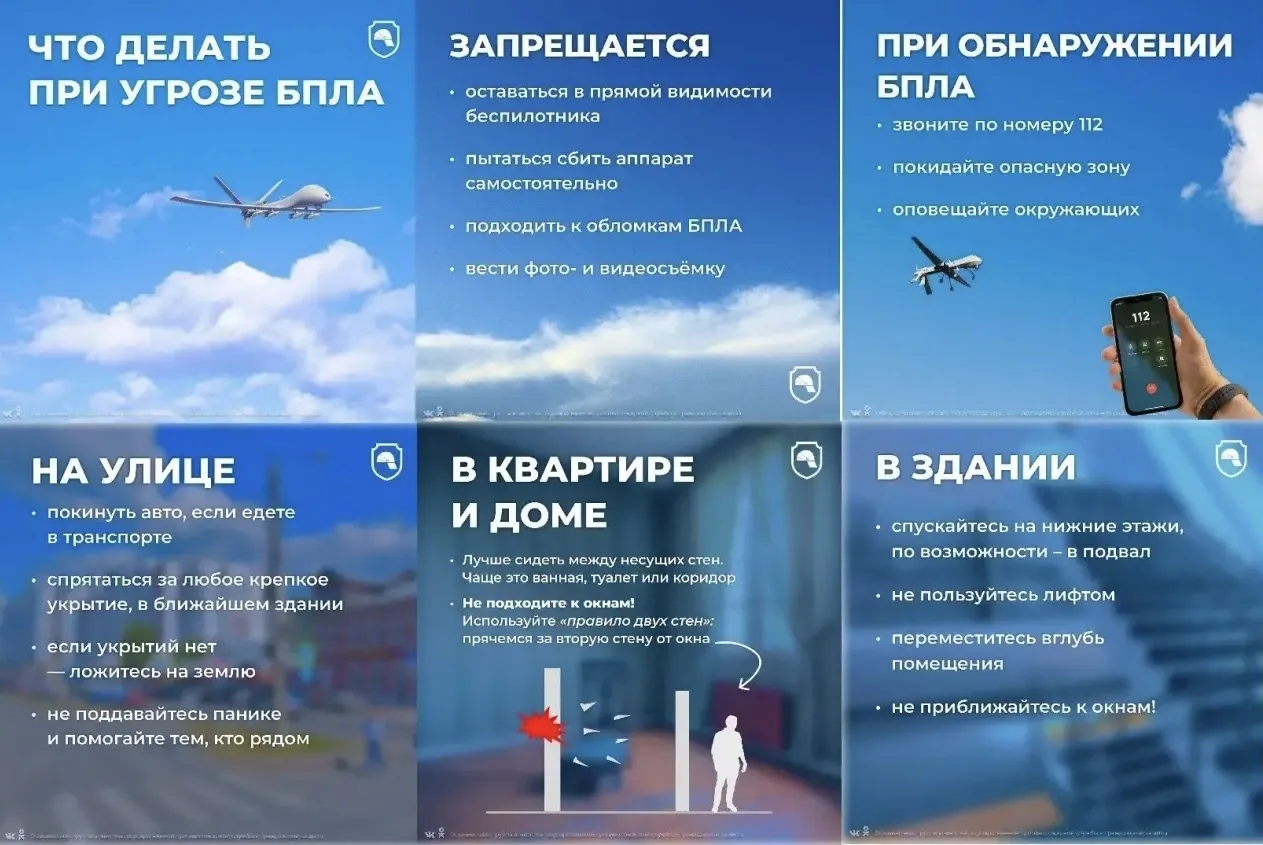 Беспилотные летательные аппараты (БПЛА) могут представлять потенциальную угрозу безопасности. Важно 