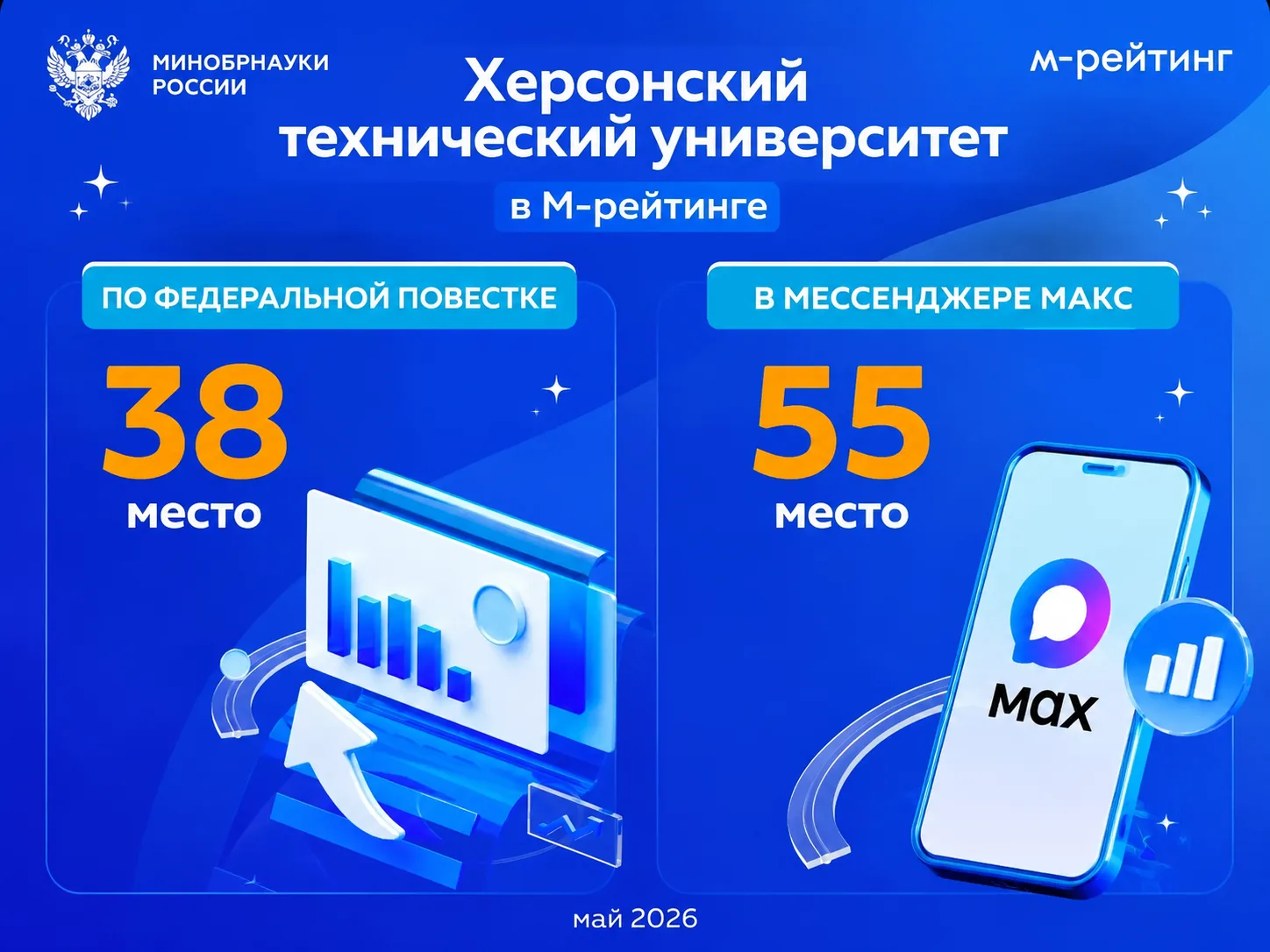 🚀 ХТУ укрепляет позиции в медиапространстве России!

Опубликованы свежие данные рейтинга медийной а
