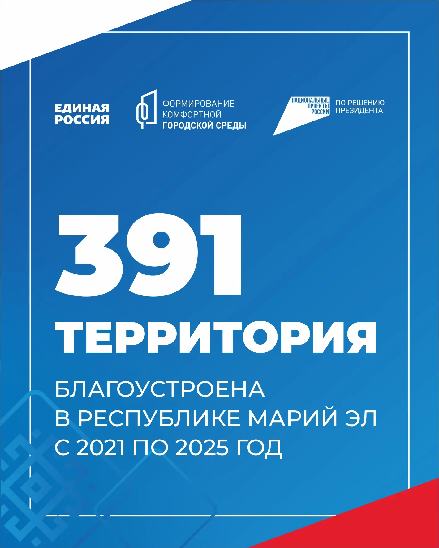 🙌 Всероссийское голосование за объекты благоустройства (ФКГС) завершится 12 июня. Успейте повлиять 