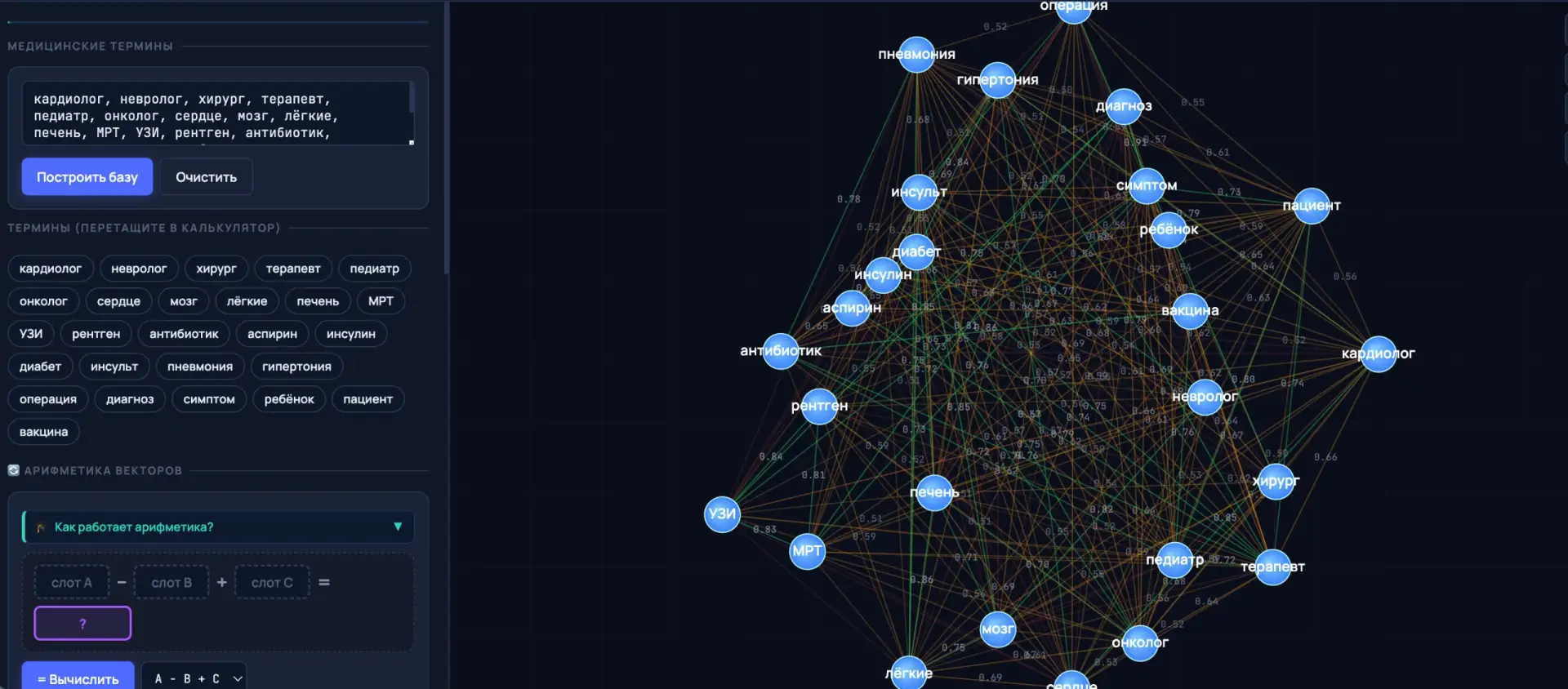 💡 LLM, RAG, токены и промпты - лекция Применение технологий искусственного интеллекта в профессиона