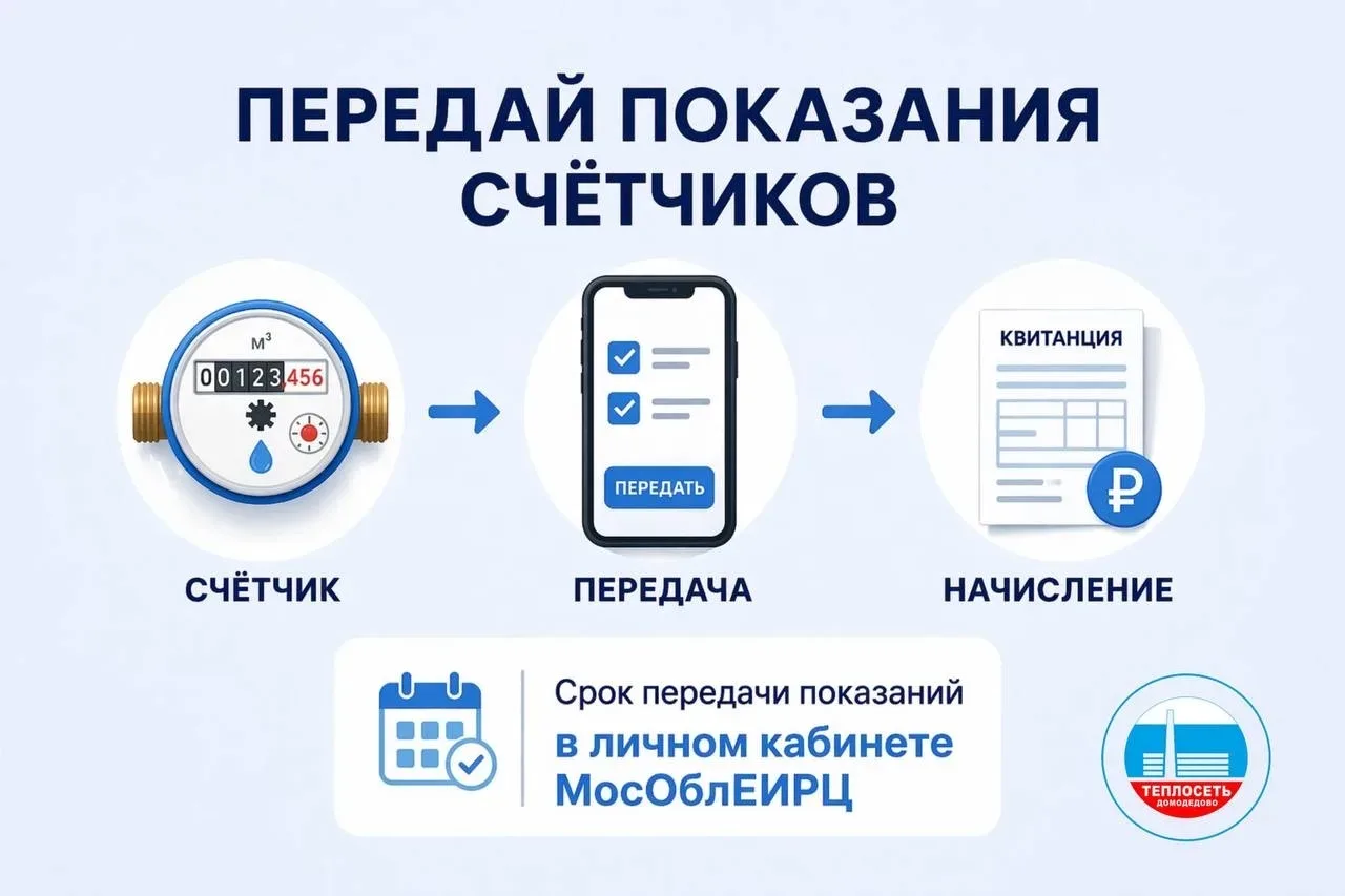 А вы не забыли передать показания?
Уточнить число, до которого принимаются данные, можно в личном ка