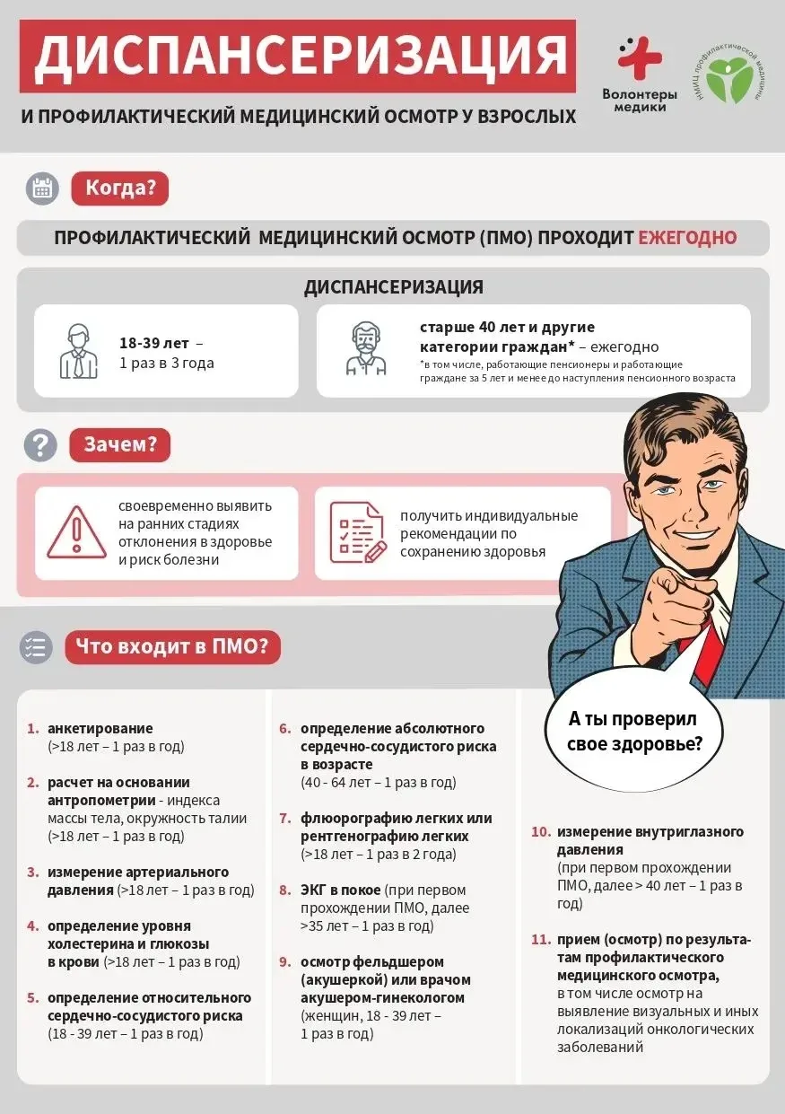 Ваше здоровье — наш общий приоритет!

Мы часто откладываем поход к врачу «на потом», но забота о себ