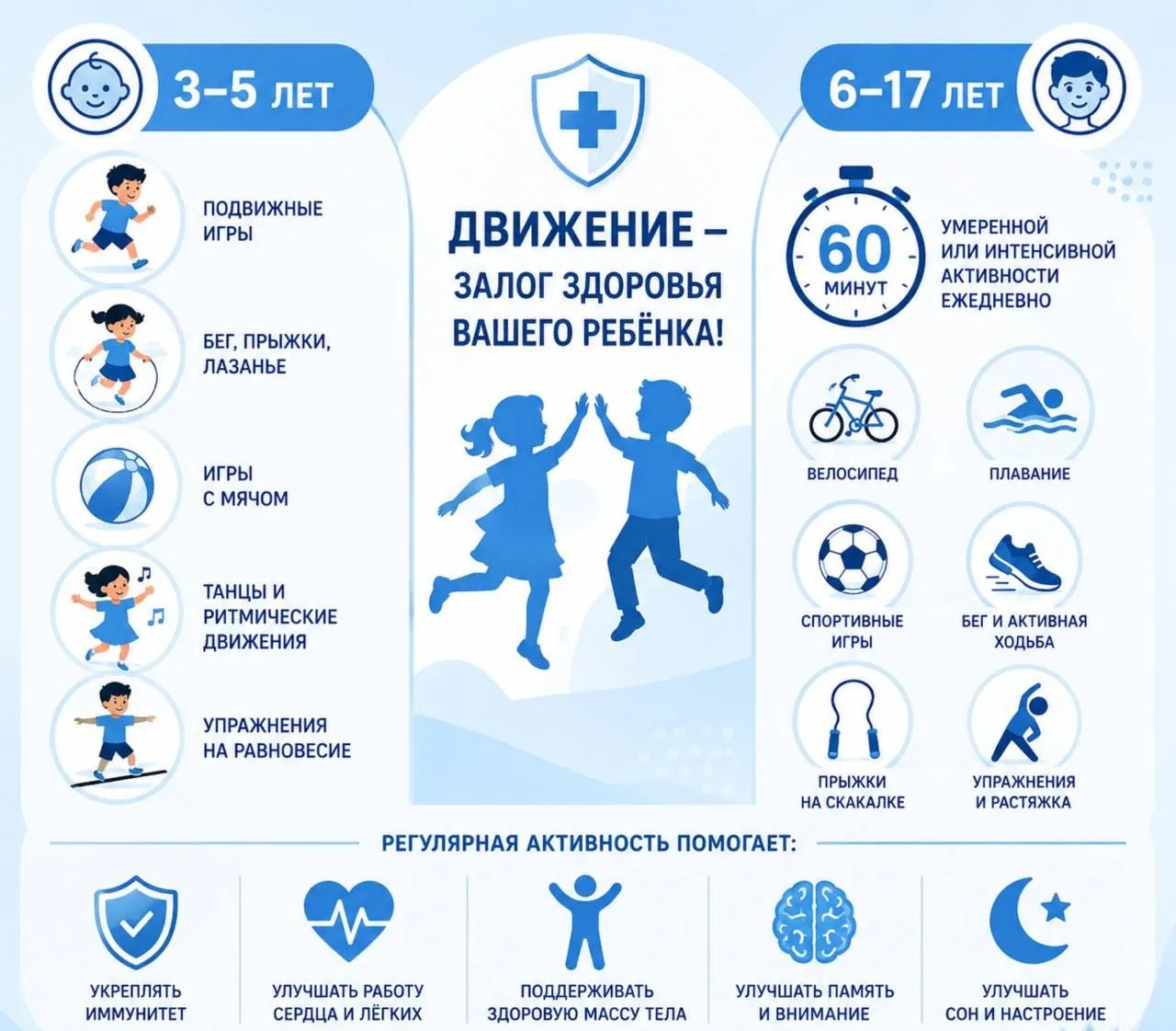 ⛹️‍♀️Неделя важности двигательной активности
Двигательная активность играет важную роль в сохранении