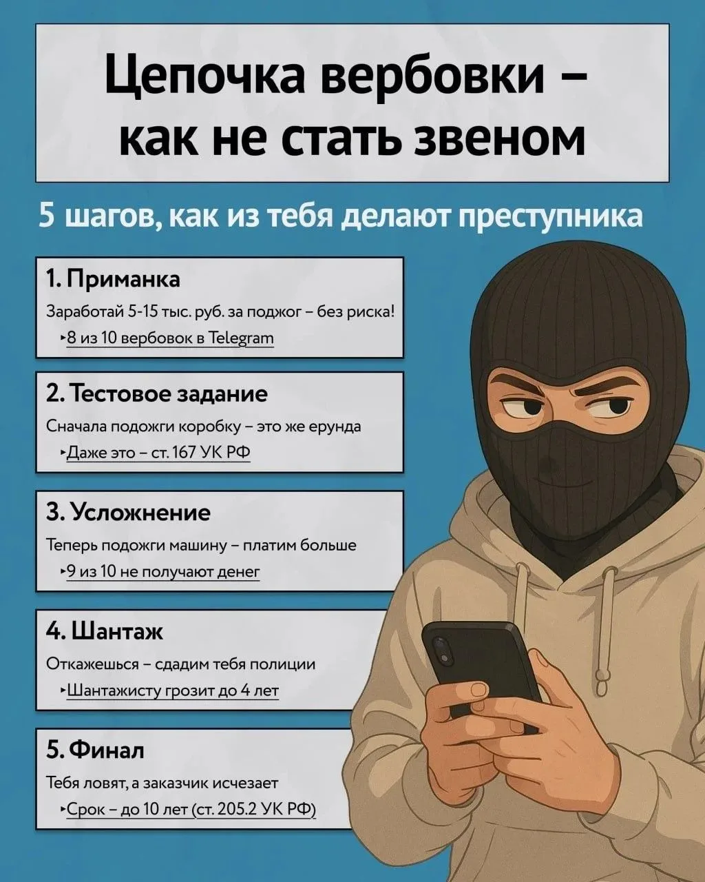 Вторник безопасности: Как не стать пешкой в чужой игре
Сегодня в нашей традиционной рубрике разбирае