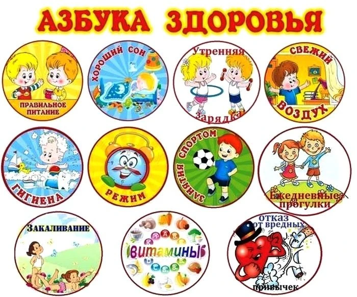 Здоровье детей — комплекс факторов, включающих физическое, психическое и социальное благополучие. За