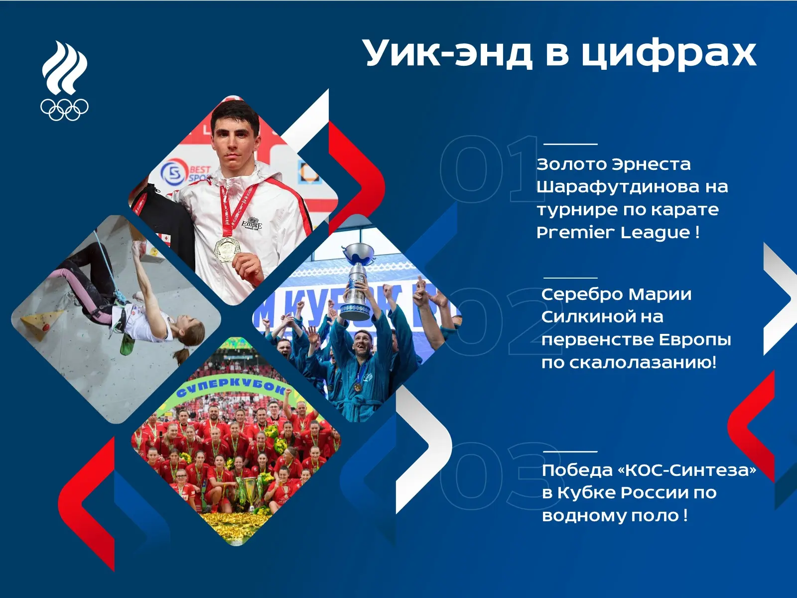 📌 А теперь подведём итоги прошедших выходных в традиционной рубрике «Уик-энд в цифрах». О многих до