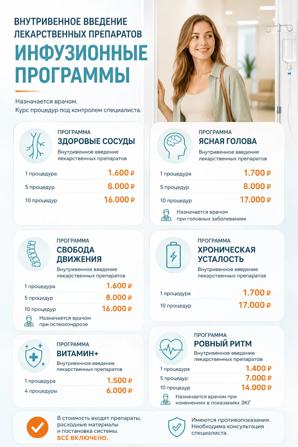 **МИХАЙЛОВКА, МЫ ПОДНИМАЕМ ПЛАНКУ МЕДИЦИНЫ.**
Есть процедуры, которые в развитой медицине давно стал