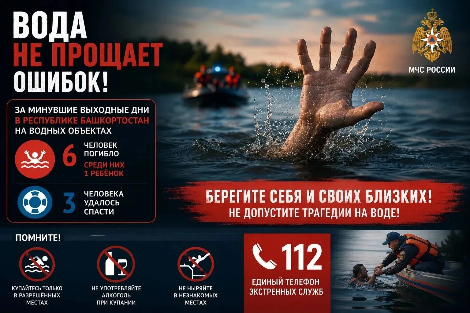 Тревожная статистика на воде!

За минувшие выходные в республике зафиксировано 7 происшествий на вод