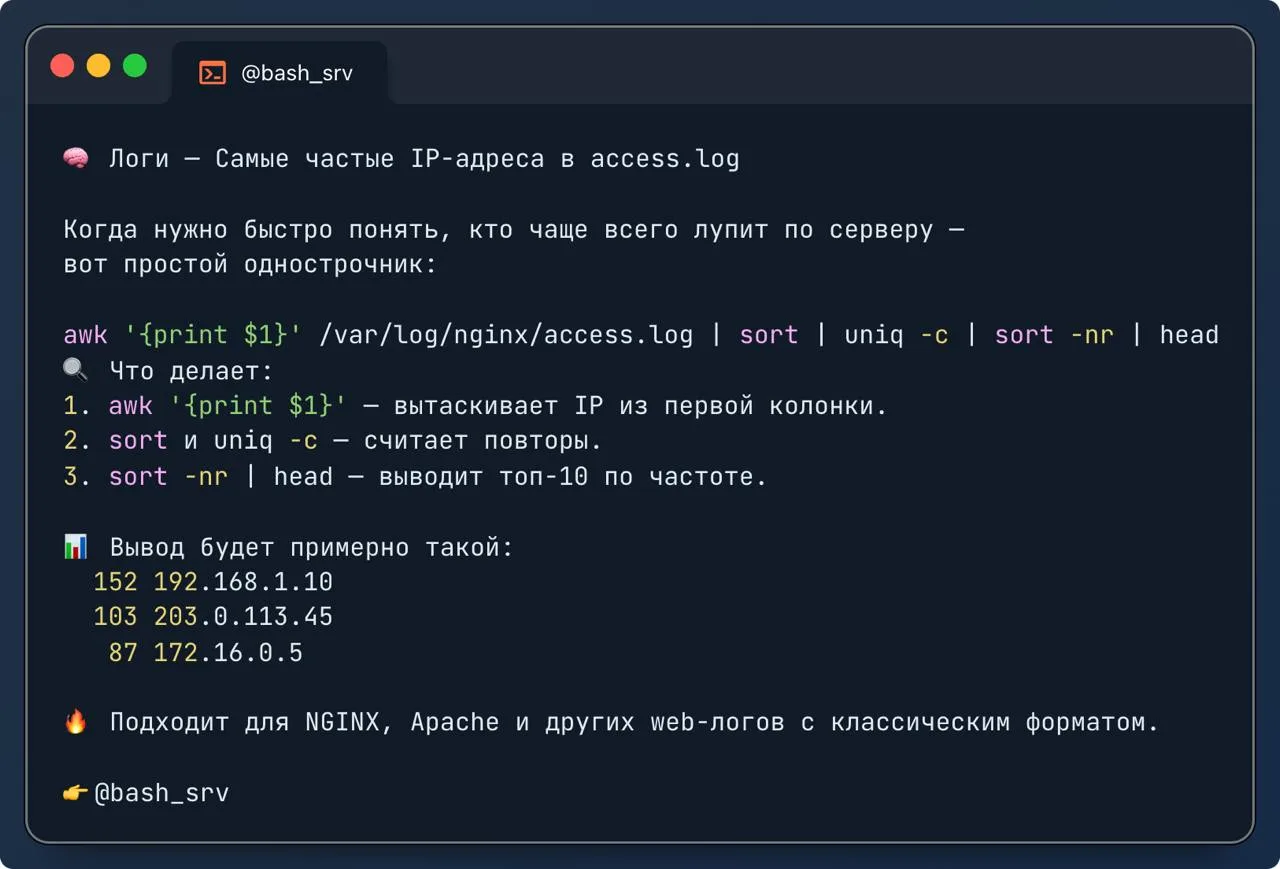 🧠 Логи — Самые частые IP-адреса в access.log

Когда нужно быстро понять, кто чаще всего лупит по се