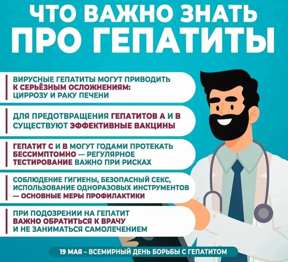 Международный день борьбы с гепатитом отмечается 19 мая.
Эта дата была учреждена по инициативе Между