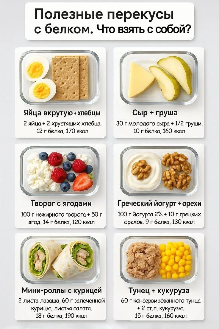 Выбери себе правильный перекус