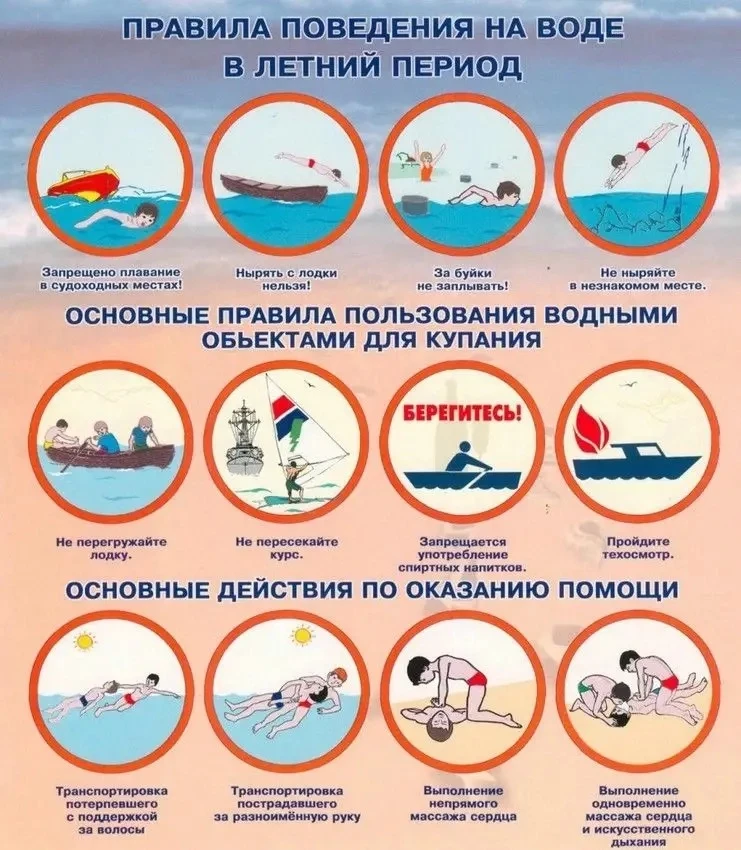 Летний отдых у воды — это прекрасный способ укрепить здоровье ребенка. Однако водоемы всегда остаютс