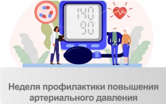 Неделя профилактики повышения артериального давления (в честь Всемирного дня борьбы с артериальной г