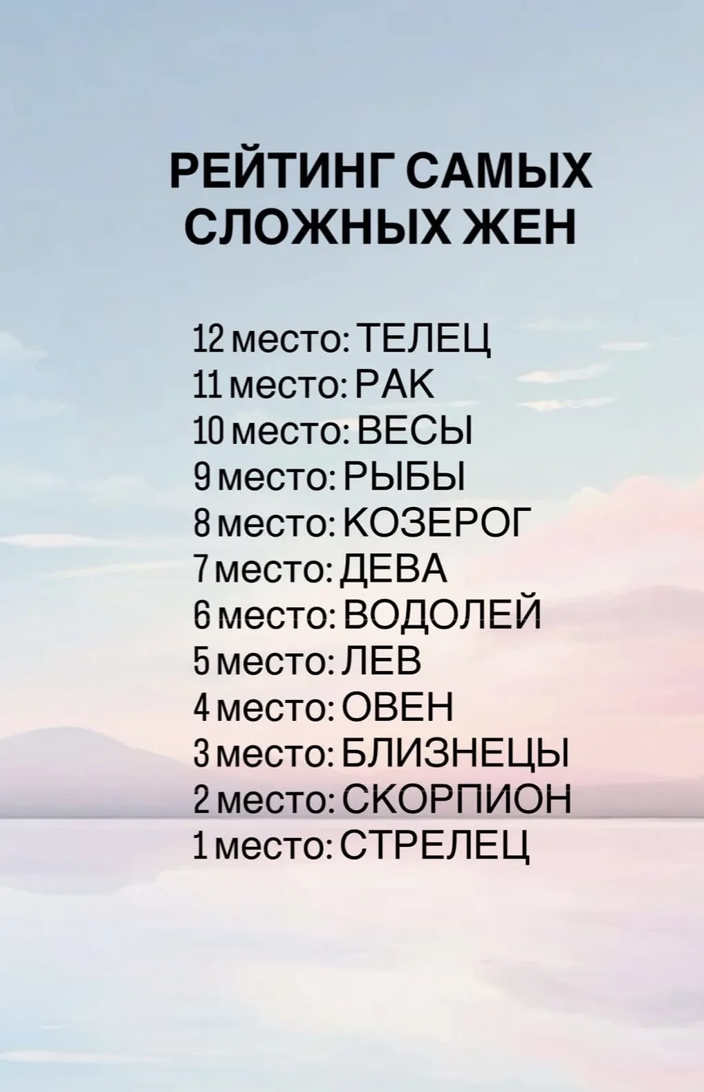 Нашла вот на просторах запретсети))

Давайте обсудим?
Сходится у вас?))

У меня да - я рак - считаю,