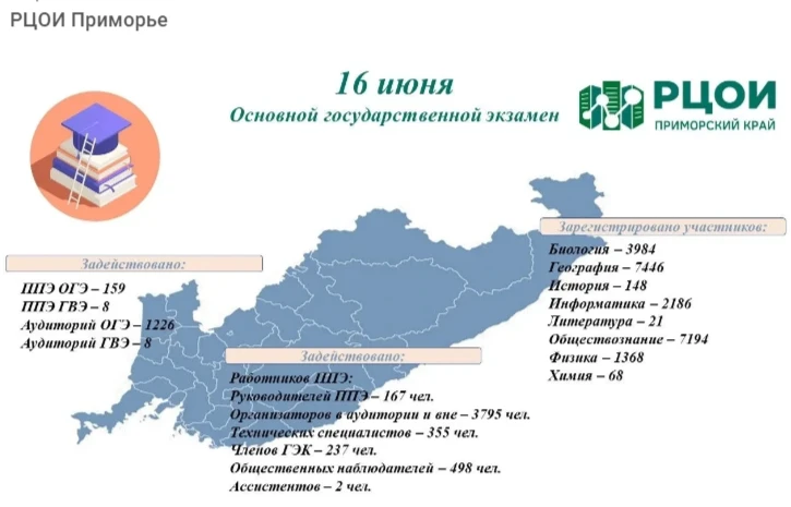 😎Сегодня, 16 июня 2026 года, в Анучинском МО проходит один из самых масштабных дней основного госуд