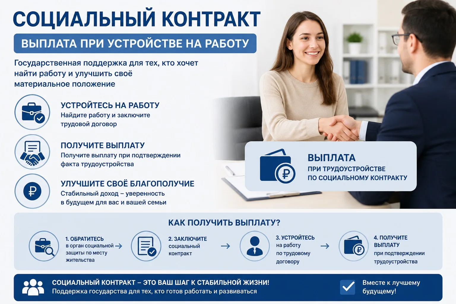 🟠🧑🏻‍💻🔍Вниманию граждан, ищущих работу!

Если Вы находитесь в активном поиске работы и Ваш доход
