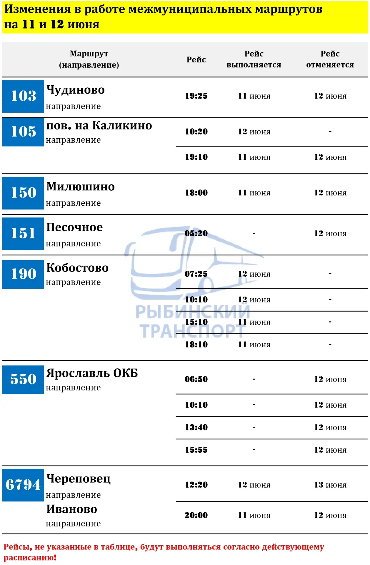 Изменения в работе межмуниципальных маршрутов 11 и 12 июня
Рейсы, не указанные в таблице, будут выпо