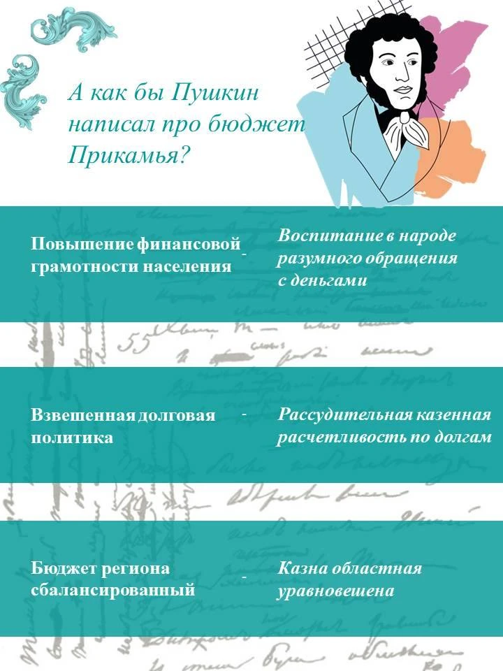 А как бы Пушкин написал про бюджет Прикамья?
⁣
Сегодня, 6 июня, в России отмечается День русского яз