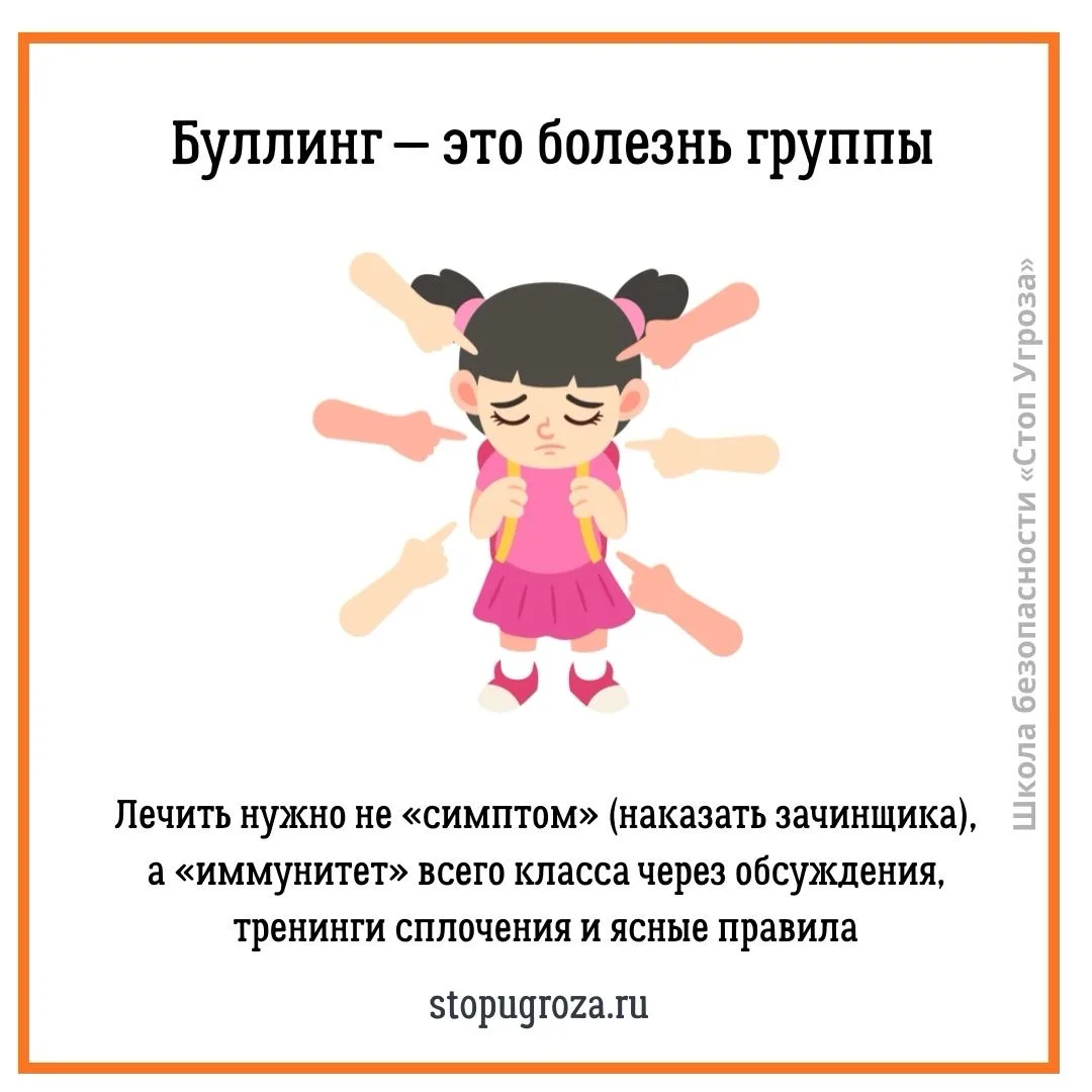 «Выбрали жертву»: как класс превращает одного ребёнка в изгоя и почему это не вина одного агрессора.