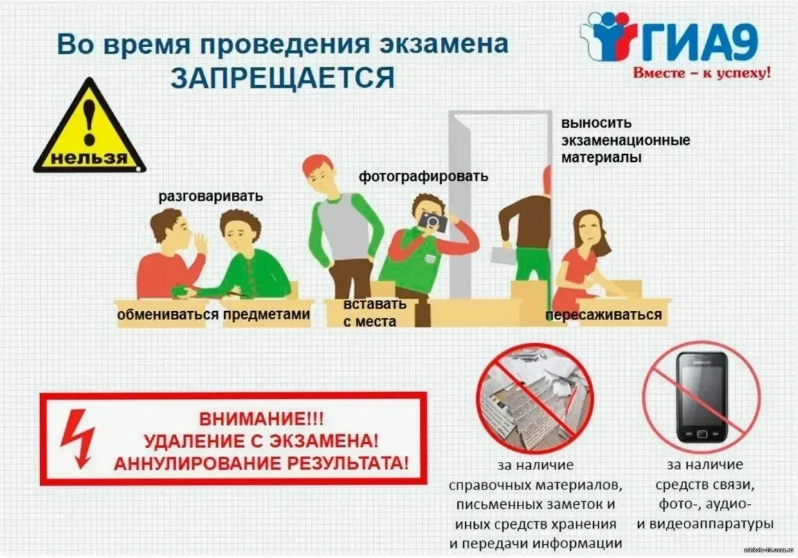 🛑 Удаление с экзамена в 2026 году влечёт серьёзные последствия для участника!