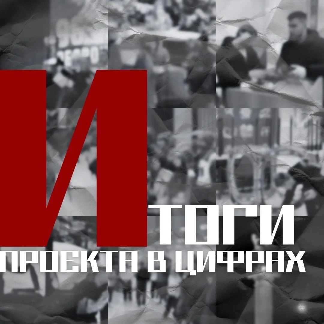 Итоги Межрегиональной Оборонно-спортивной эстафеты в цифрах 🚀

📌 1005 участников
📌 51 публикация 