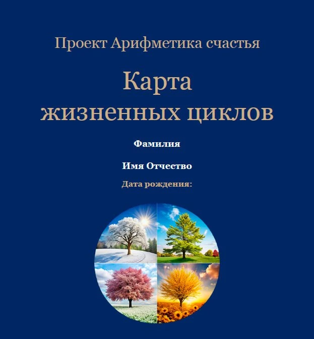 Разобрать свои связи предметно — по вашей собственной схеме

Две недели мы говорим о роде: сначала п