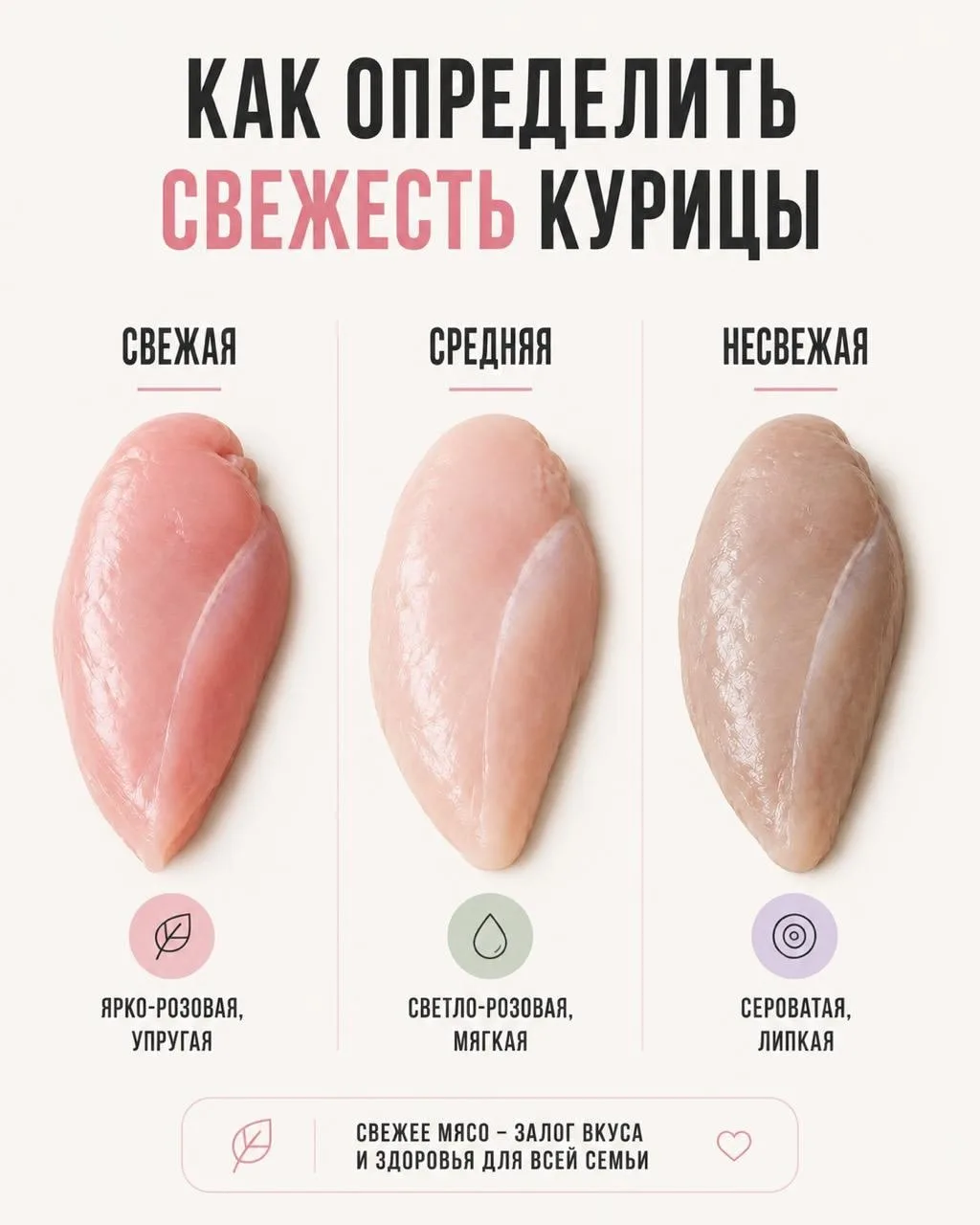 Как легко определить свежесть продуктов 🥑

ЛАЙФАКИ ОТ НАРОДА | 👉 ПОДПИСАТЬСЯ