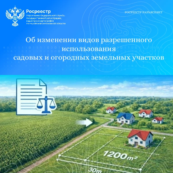С 1 марта 2026 года изменение вида разрешенного использования земельного участка в отношении отдельн