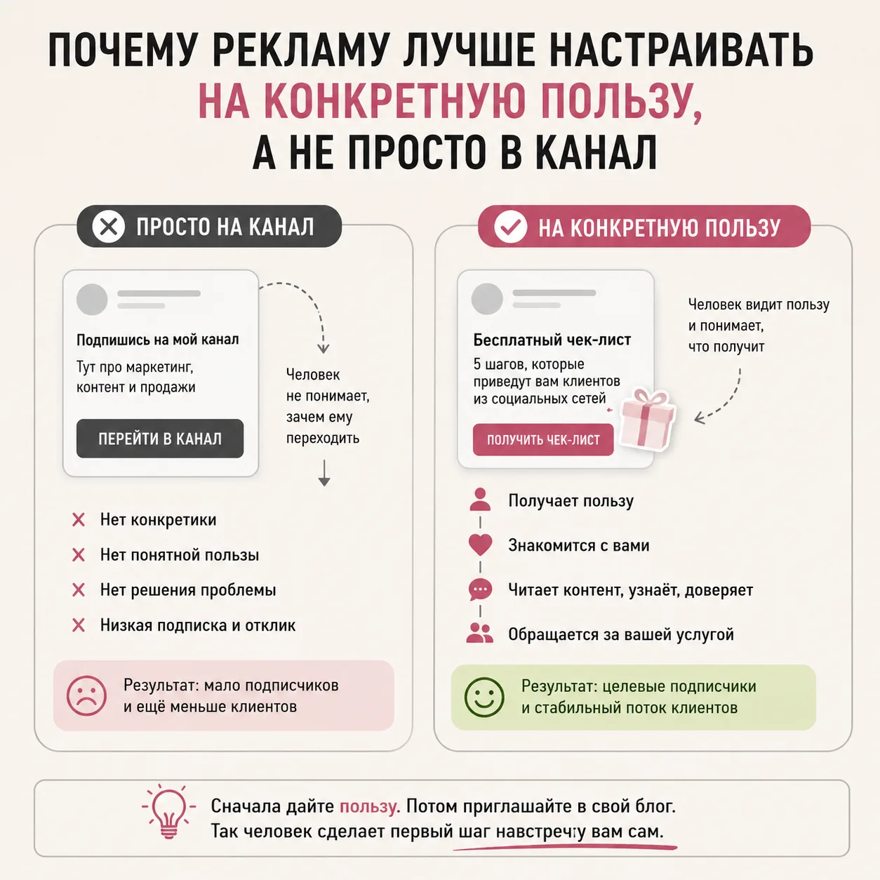 Провела несколько разборов и наконец поняла, почему многие эксперты годами не могут выйти на стабиль