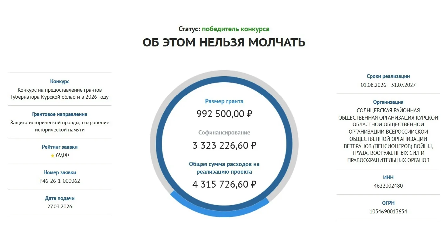 🏆Подведены итоги Конкурса грантов Губернатора Курской области 2026 года!

Историко-патриотический п