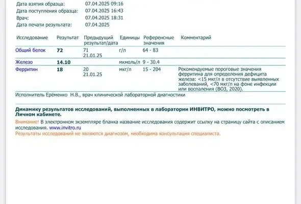 Все хочу показать тебе свои анализы и забываю. 
Первый апрель 
Второй май 
Это прошлый год 
Пила нео